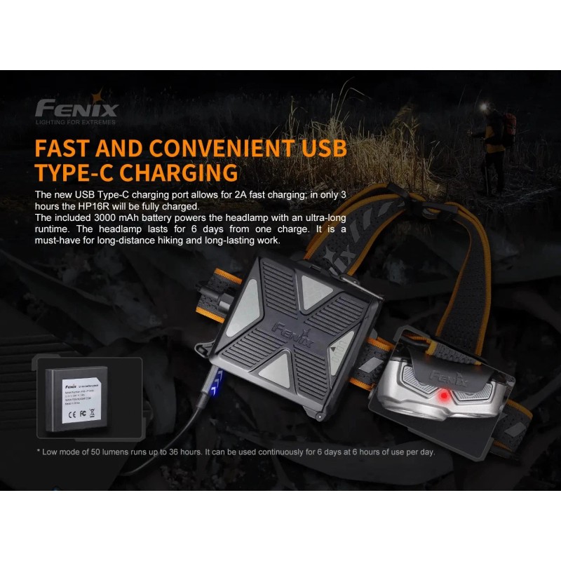 Fenix HP16R Rechargeable Headlamp - 1250 Lumens