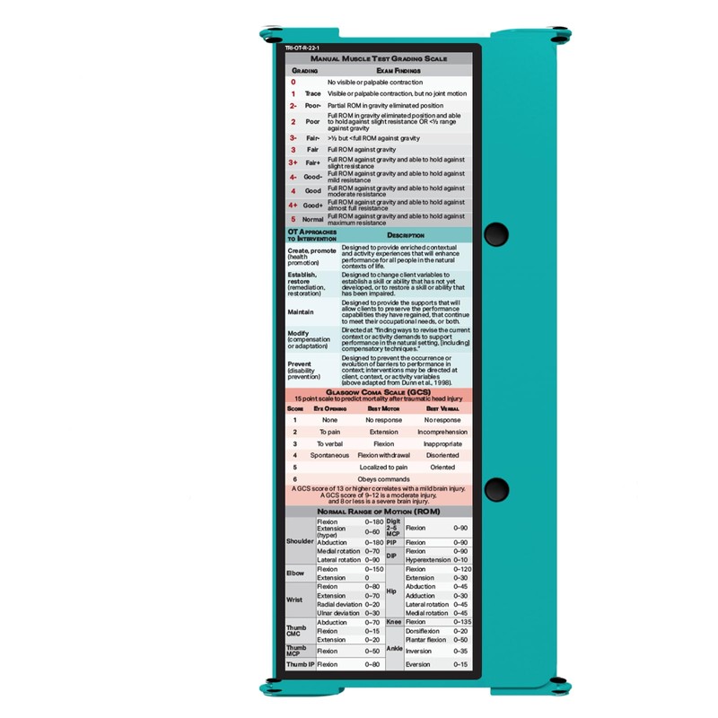 Whitecoat Clipboard® Trifold - Teal Occupational Therapy Edition