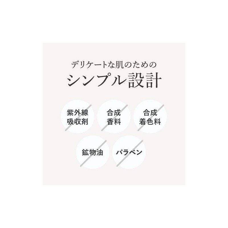 AHA 1.5% Retinol Peeling Soap Mini 10g Plus Kirei 1