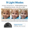 SANSI SANSI USB Powered Portable Selfie Light, LED Selfie Light
