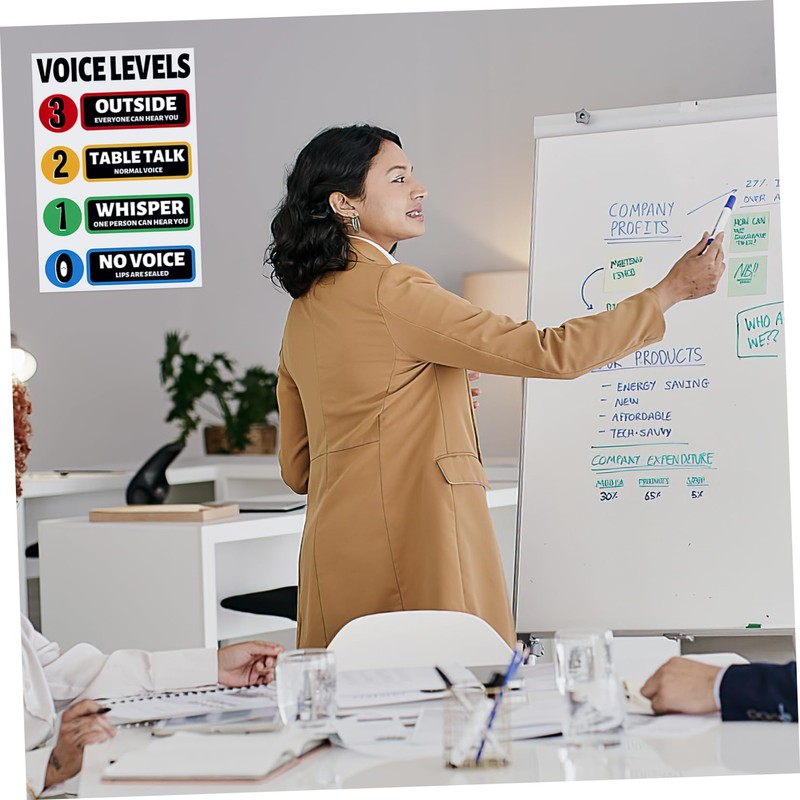 jojofuny Voice Level Sticker Wall Decor for Classroom Rules Vibrant