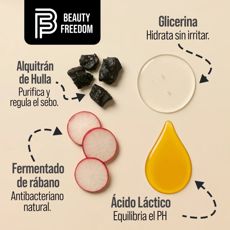 Shampoo Alquitran Essence Beauty Freedom 480ml Anticaspa