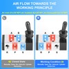 TAILONZ PNEUMATIC 3/8"NPT 5 Way 2 Postion Air Hand Lever