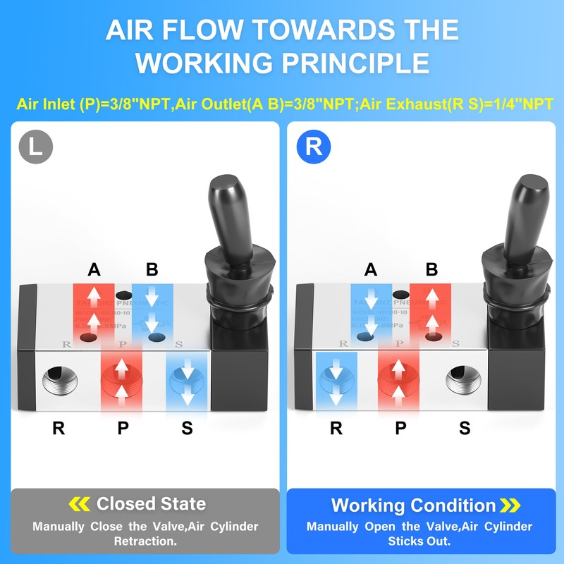 TAILONZ PNEUMATIC 3/8"NPT 5 Way 2 Postion Air Hand Lever