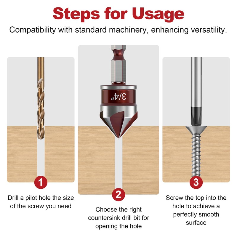 APIOLO 5-Piece Countersink Drill Bit Set, 82 Degree, 5 Flute