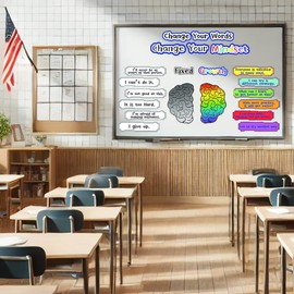 ZBRO Growth Mindset Posters for Classroom Bulletin Board Display 22 Pieces Set - Motivation Posters for Classroom, Change Your Words Header,growth001