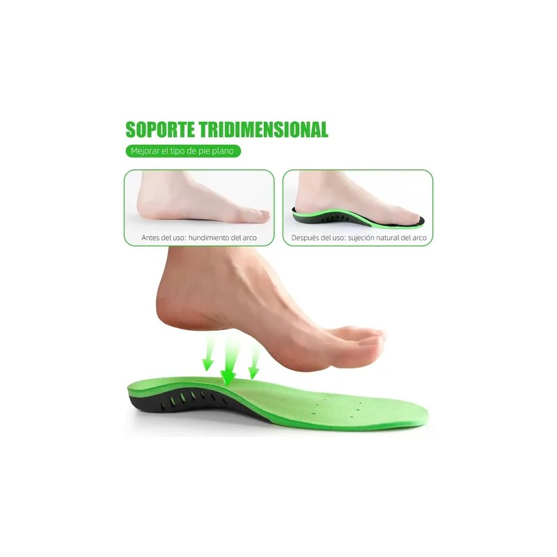 2pcs Plantillas Ortopedicas Para Fascitis Plantar Pie Plano