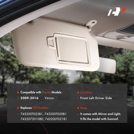 A-Premium Left Driver Side Sun Visor with Mirror - Compatible with Toyota Venza 2009-2016, with Sunroof, with Light, Without Sliding Sun Visor Extension, with Card Holder, Gray, Replaces 743200T020B1