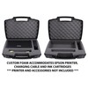 CASEMATIX Travel Case Compatible with Epson WF-100 and WF-110 Wireless
