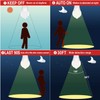 Sengled Motion Sensor Light Bulbs, A19 3000K 800LM Outdoor Indoor