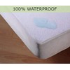mFabrics Waterproof Soft Touch Terry Towel Mattress Protector | Fits
