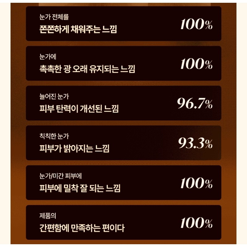 Sooryehan Ginseng Collagen Eye Grow Patch 5.2gx5 sheets / 수려한