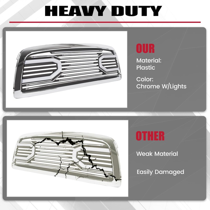 HECASA Grille w/Replacement Shell Packaged Compatible with 2009-2012 Dodge Ram