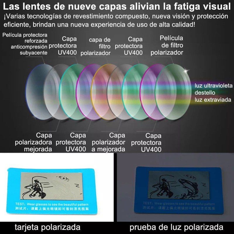 Gomia Gafas De Sol Que Cambian De Color Para Conducir