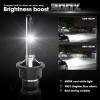 CHUSYYRAY For Infiniti JX35 2013 HID/LED Headlight H/L+Side Marker+Turn Signal