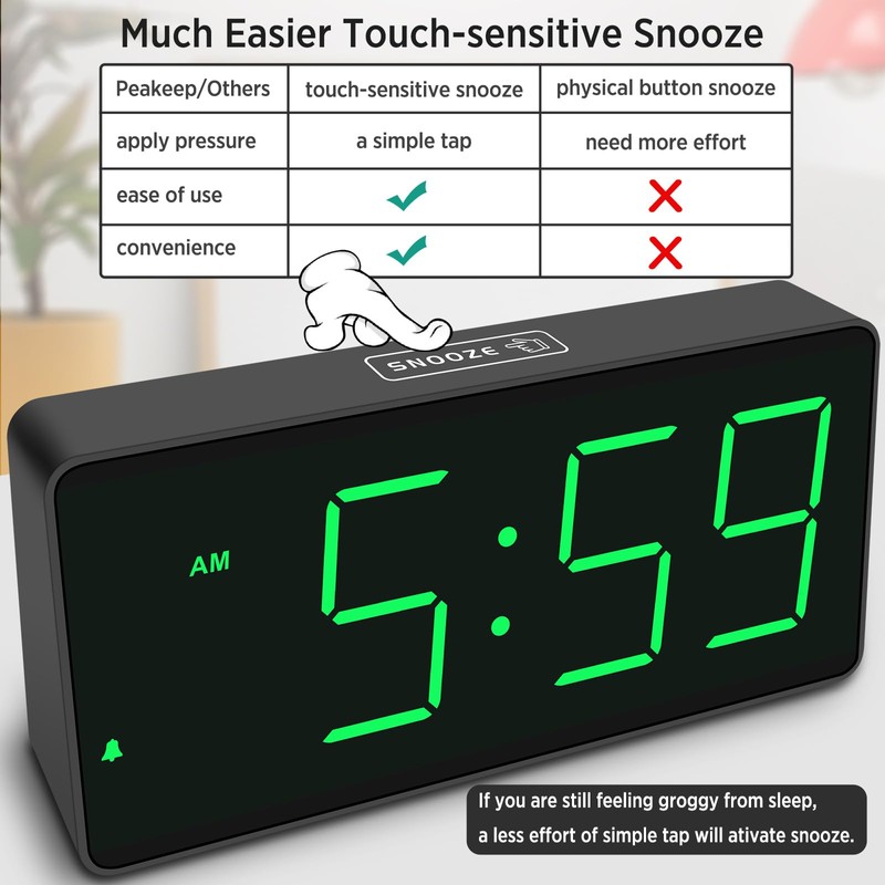 Peakeep Battery Operated Digital Alarm Clock for Bedrooms - Cordless