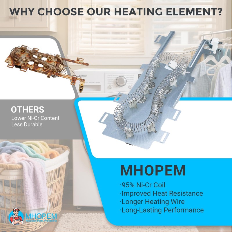 MEDE500VW1 MEDE300VW1 MEDB850WQ0 Dryer Heating Element Kit with Thermostat
