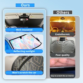 Kwak's Folding Car Windscreen Parasol, Shade for Trucks, SUVs, Van Blocks, UV, Keeps Your Vehicle Cool (S (145 x 70 cm)