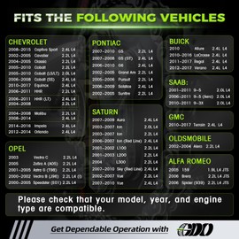 2.4 Ecotec Timing Chain Kit W/Tensioner 94201SX Compatible with 2010-2017 Chevy Equinox Malibu, GMC Terrain, Buick Verano Regal Lacrosse, Saturn Aura/Vue,2.4L 2.0L 2.2#12680750 kit cadena de tiempo