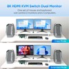 8K KVM Switch 2 Monitors 2 Computers HDMI Support 8K@60Hz