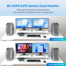 8K KVM Switch 2 Monitors 2 Computers HDMI Support 8K@60Hz 4K@144Hz, KVM Switch Dual Monitor with 3 USB 3.0 Ports Sharing Keyboard and Mouse Printer/Scanner, Desktop Controller