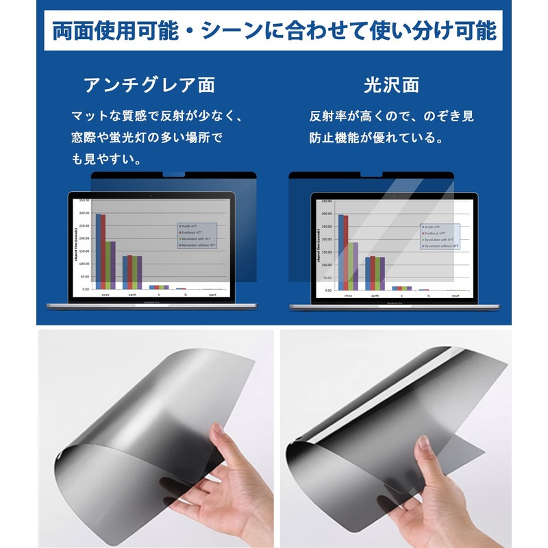 For MacBook Pro 14 Inch Magnetic Privacy Filter Anti-Peeping Film