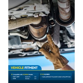 PHILTOP Rear Catalytic Converter Kit Direct-Fit Compatible with Hyundai Santa Fe 3.3L 2007-2009, Sonata 3.3L 2008 Replace# 16604, 642057, 289503C710, 4926, 0991348, 52867 (EPA Compliant)