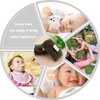 AlVABABY 12pcs Cloth Diaper Inserts,5-Layer Inserts,Reusable Liners for Baby Cloth