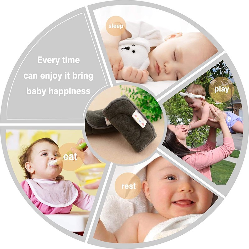 AlVABABY 12pcs Cloth Diaper Inserts,5-Layer Inserts,Reusable Liners for Baby Cloth