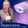 Picmondoo - E-Painter for Diamond Painting - Purple - Wireless