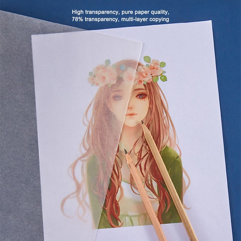 18in 44cm Wide Tracing Paper Roll White High Transparency Clear