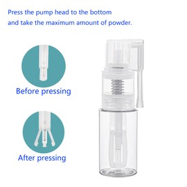 2 PCS Glitter Duster Sprayers with Funnels, 35ml Clear Multi-Purpose Craft Glitter Spray Bottle for Card, Flower, Scrapbooking, Cardmaking