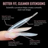 Sandwich Dual Nail form, Nail Tips for Gel Extensions Clear