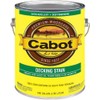 Cabot Stains 1406-GAL Deck & Siding Stain Oil Formula with