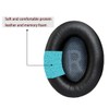 ACCIUK Replacement Ear Pads, Compatible with Bose SoundLink AE2 Headphones,