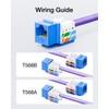 VCE 50 Pack Cat6 RJ45 Keystone Jack Insert UL-Listed, 90