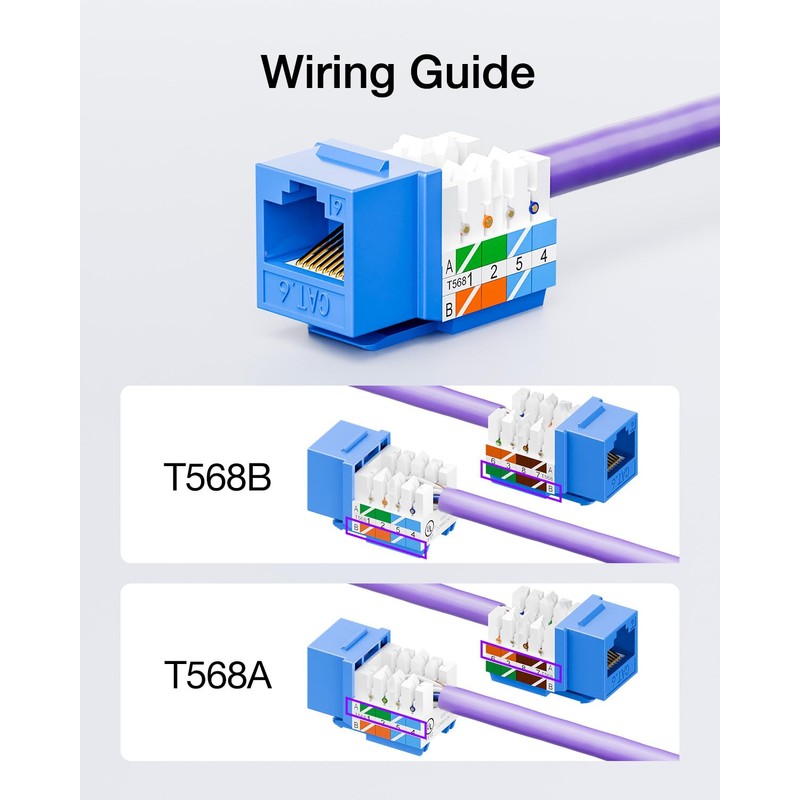 VCE 50 Pack Cat6 RJ45 Keystone Jack Insert UL-Listed, 90