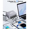 100 W USB C Charger Multiple, 8 Ports Fast Charger