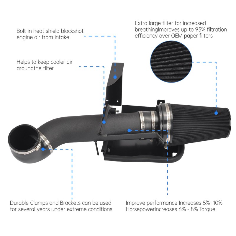 GESEXI 4" Cold Air Intake System + Heat Shield Compatible