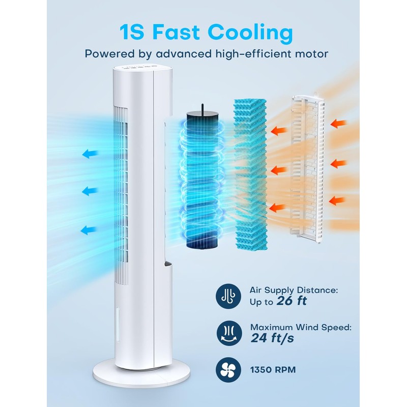 BALKO Windowless Swamp Cooler, 3 Ice Pack, 70° Oscillation, Ductless