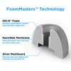 Foam Masters Memory Foam Ear Tips for AirPods Pro 1st