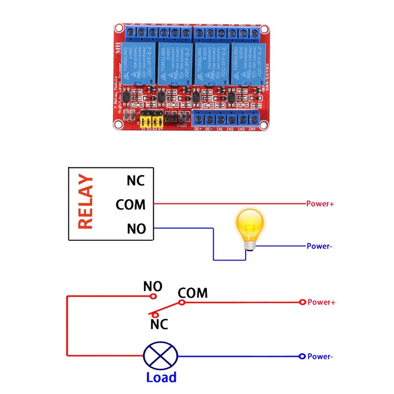 AEDIKO 2pcs DC 12V Relay Module 4 Channel Relay Board
