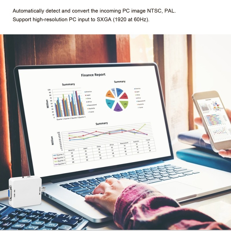 VGA to BNC Converter HD Video Adapter for Video Conferencing