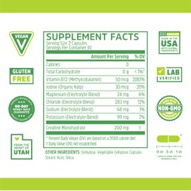 Zhou Fast Support - Fasting Electrolytes No Sugar, Fasting Salts Supplement for Intermittent Fasting for Women & Men with Magnesium, Sodium Chloride & Potassium - 60 Veggie Capsules
