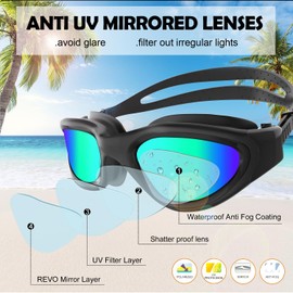 Winline Polarised/Non-Polarised Swimming Goggles for Adults, Teenagers, Anti-Fog, UV Protection, Waterproof, Clear Vision, Easy to Adjust with Soft Nose Bridges for Men and Women