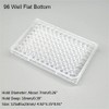 96-Well Cell Culture Plate，5PCS，Flat Bottom