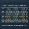 MEDUSHASHA Ring Gauge, Compatible with Japanese Standard No. 1 -