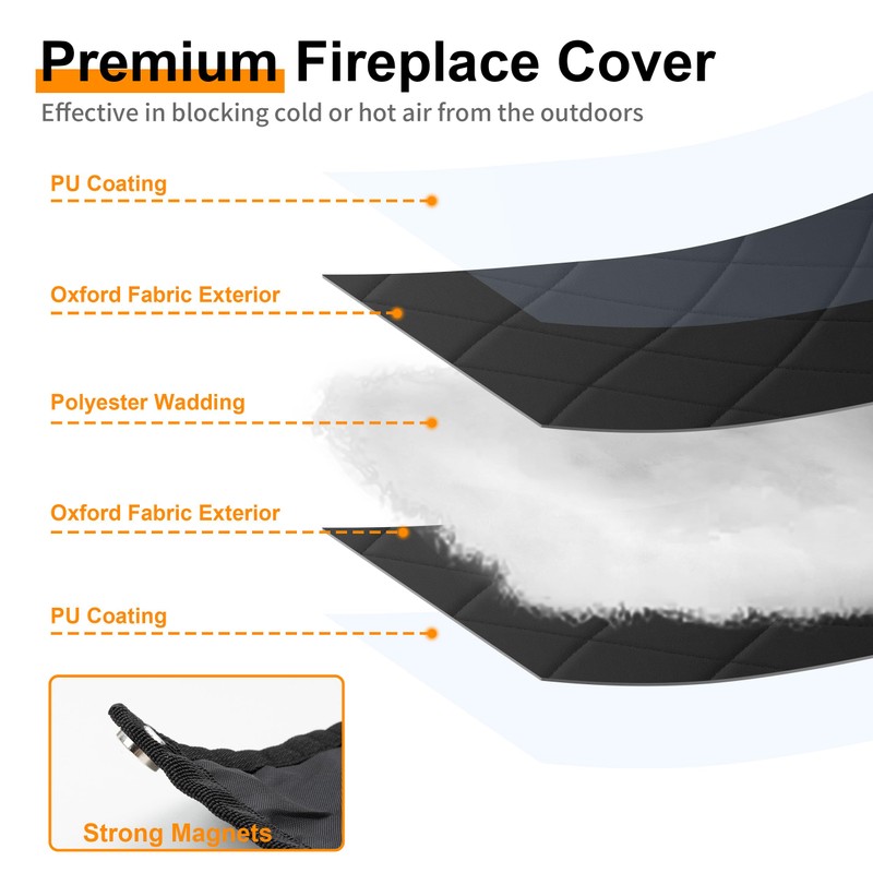 MyLifeUNIT Magnetic Fireplace Cover, 36" x 30" Fireplace Blanket for