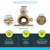 SharkBite 3/4 Inch Ball Valve with Drain Vent and Mounting
