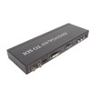 Multi Video Format to SDI Converter HD 3G SDI 1080P60
